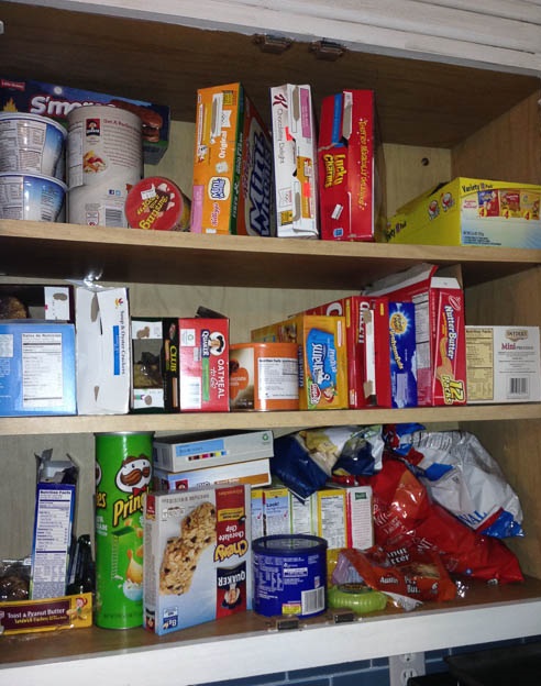 foodcloset